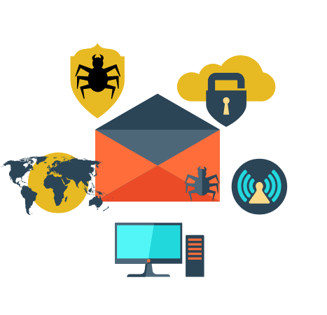 Breaches